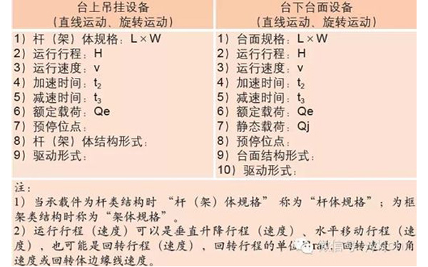 音乐厅声学装饰设计
